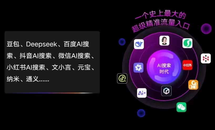 南海区AI智能推广新玩法，抢占搜索时代免费精准客源