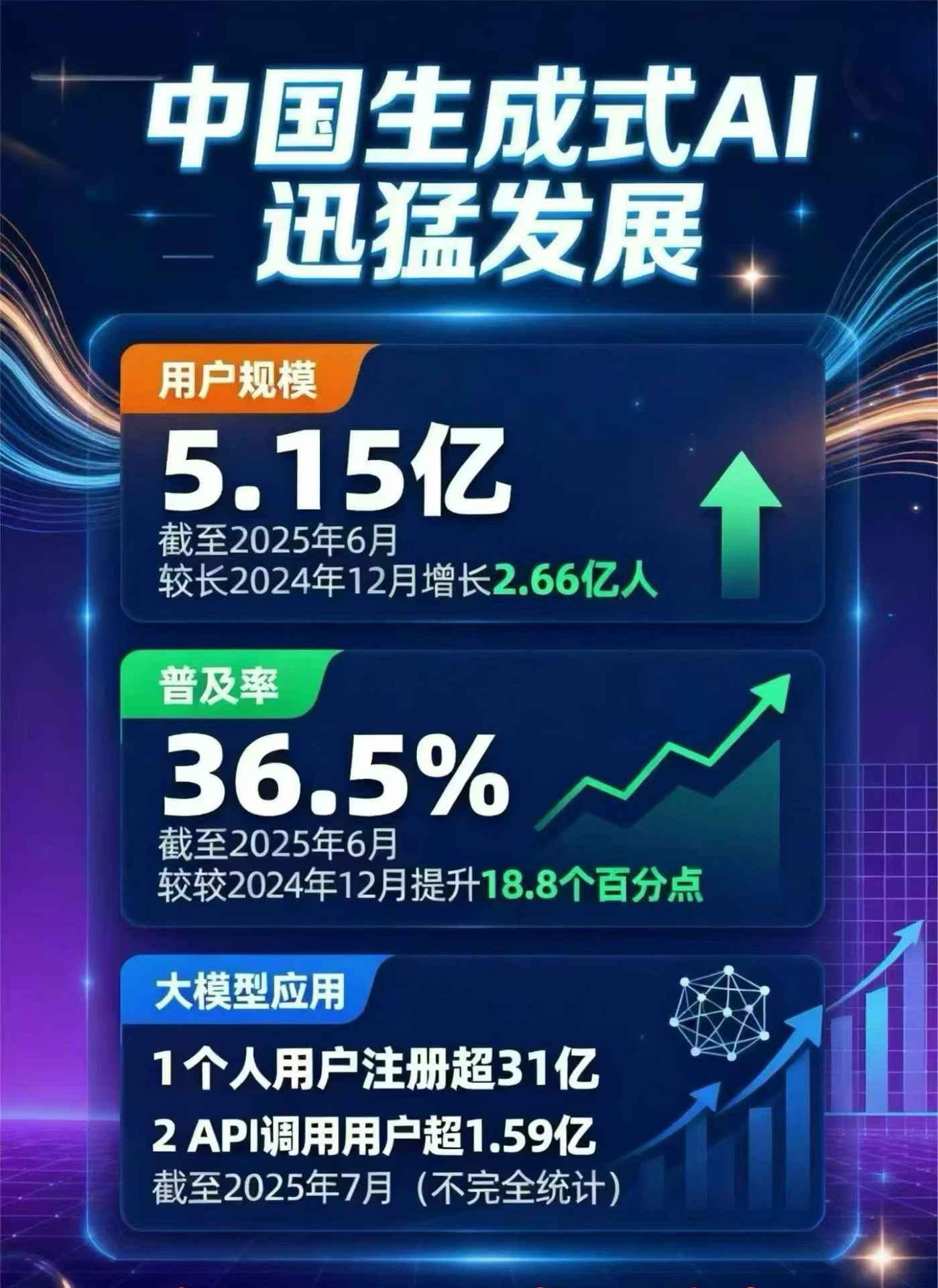 南海区豆包GEO优化是什么？内容创作核心逻辑解析