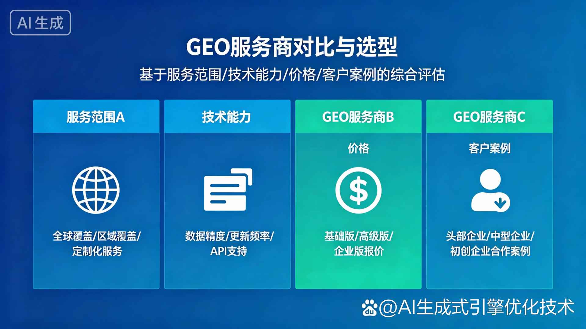 南海区GEO优化服务商该如何选择？聊聊生成式引擎优化行业现状